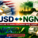 Dollar to Naira Exchange Rate Today April 15, 2026