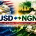 Dollar to Naira Exchange Rate Today April 17, 2026 – Black market & CBN Rate