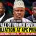 The Fall of Former Governors Daniel, Amosun, and Rochas at APC Primaries 2026